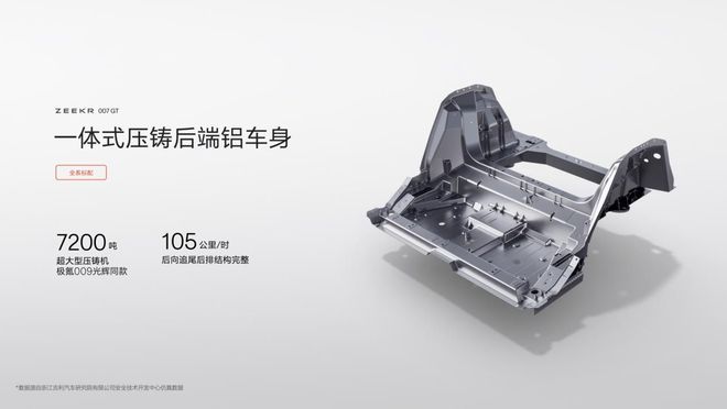极氪品牌四周年极氪007GT上市开启“全球豪华科技品牌”20时代(图13)