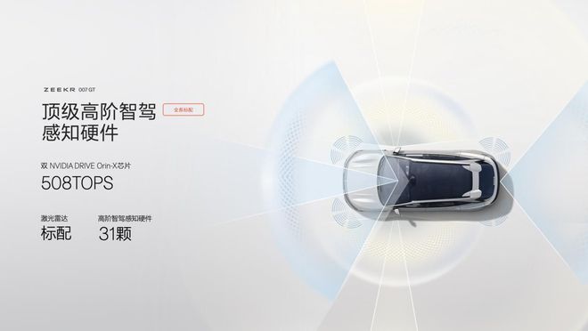 极氪品牌四周年极氪007GT上市开启“全球豪华科技品牌”20时代(图14)