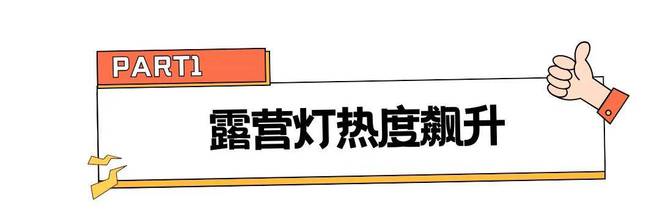 狂销6000+单小众太阳能露营灯成老外心头爱(图1)