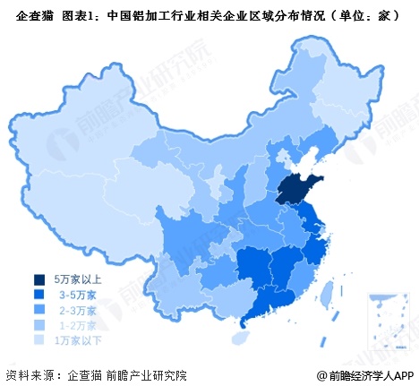 2025年中国铝加工行业区域竞争分析山东省铝材产量全国第一【组图】(图1)
