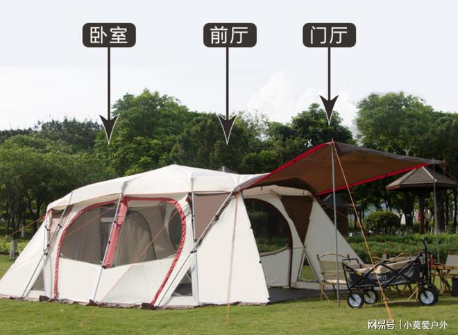 露营小白在户外如何选购合适的帐篷(图2)