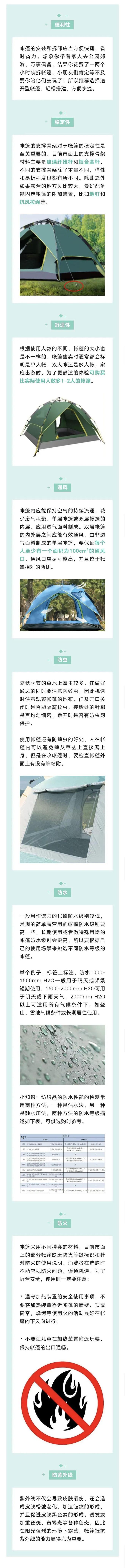 【提示】踏青露营这样选购帐篷→(图1)