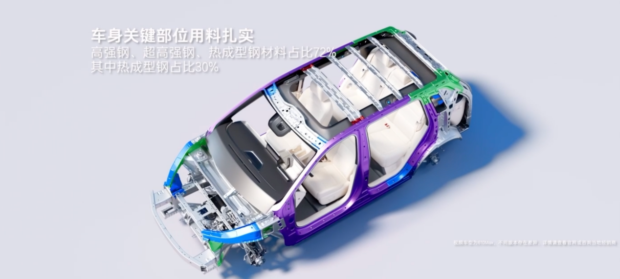 合资高阶智驾新选择：广汽丰田铂智3X兼具智能与大空间(图5)