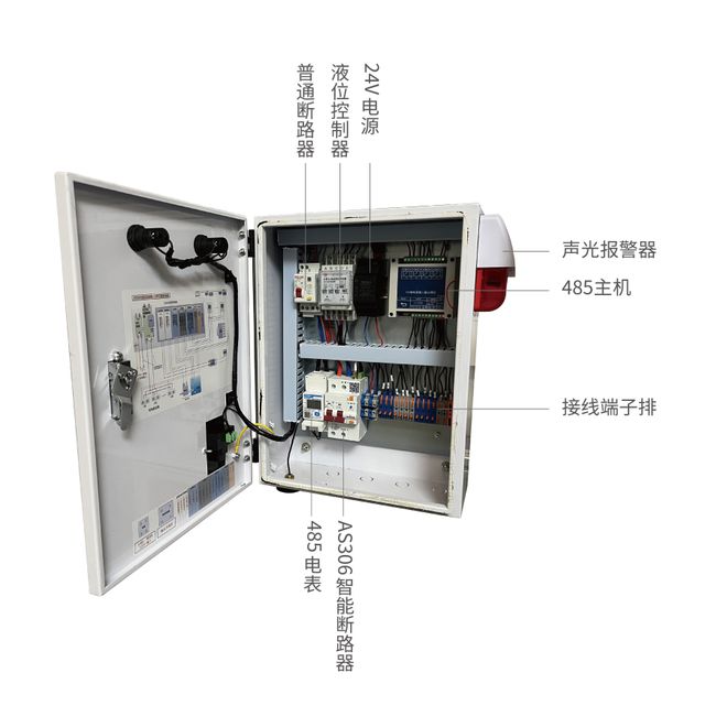 电动车充电桩雨棚暗藏“火患危机”消防方案怎样化险为夷？(图3)