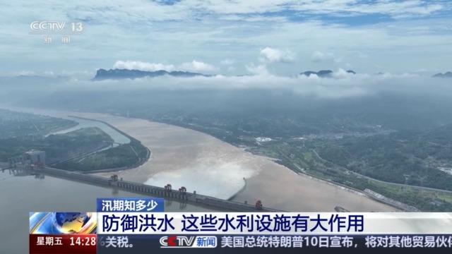 洪水防御水利设施有哪些？水库不同水位代表什么？这些汛期知识请查收→(图1)