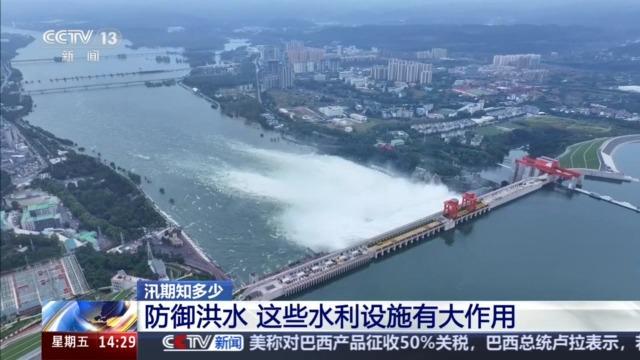 洪水防御水利设施有哪些？水库不同水位代表什么？这些汛期知识请查收→(图3)