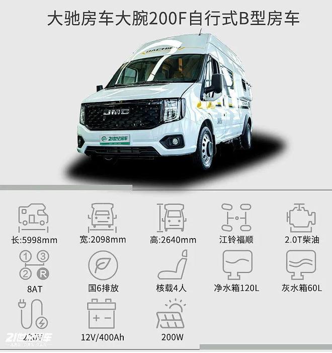比MPV能装比SUV会玩的移动生活！大驰房车大腕200F(图2)