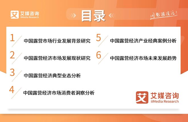 艾媒咨询2025-2030年中国露营经济发展前景与商业布局分析报告(图1)