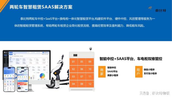 开一家电动车租赁门店需要多少费用：从初期到运维的详细解析(图7)