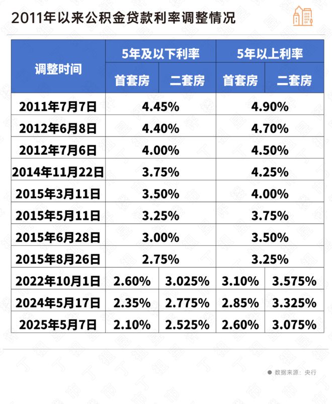 浦东曹路佩玛山丘售楼处发布：浦东佩玛山丘楼盘高配引关注！(图15)