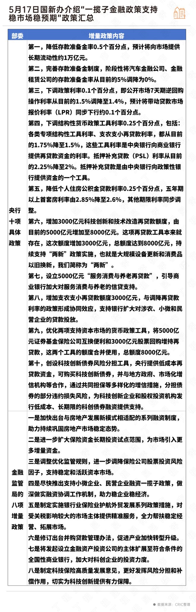 浦东曹路佩玛山丘售楼处发布：浦东佩玛山丘楼盘高配引关注！(图18)
