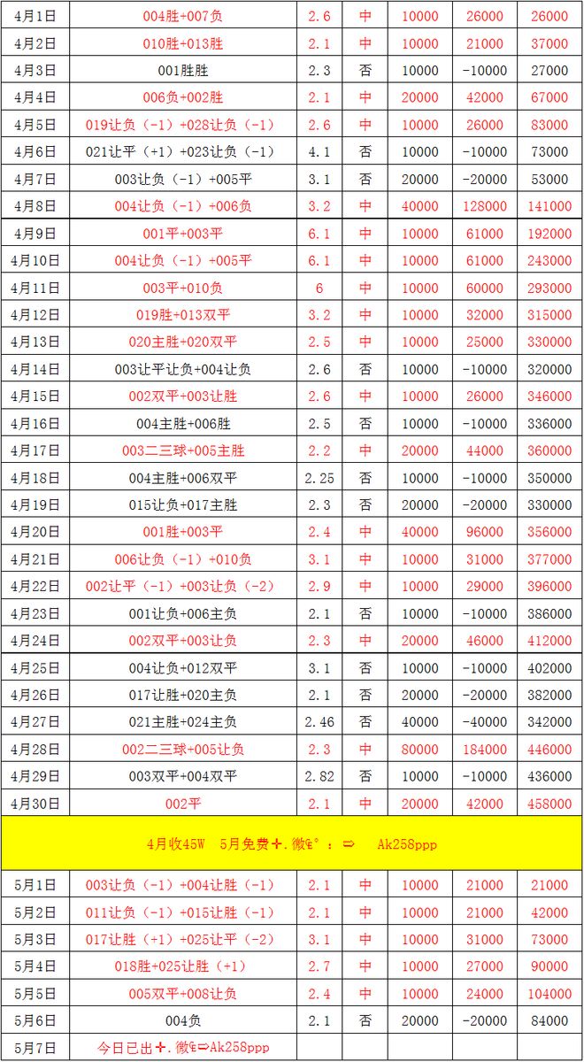 这场特尔斯达与埃门的比赛绝对让你心跳加速不容错过！(图2)