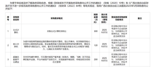 千万级人工智能项目广西壮族自治区江滨医院（招）「产业AI头条」(图1)