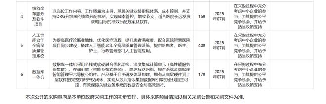 千万级人工智能项目广西壮族自治区江滨医院（招）「产业AI头条」(图2)