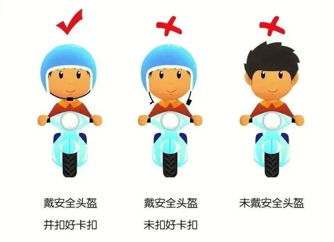 农村摩电事故高发怎么骑才不慌?这份预防指南给你答案(图2)