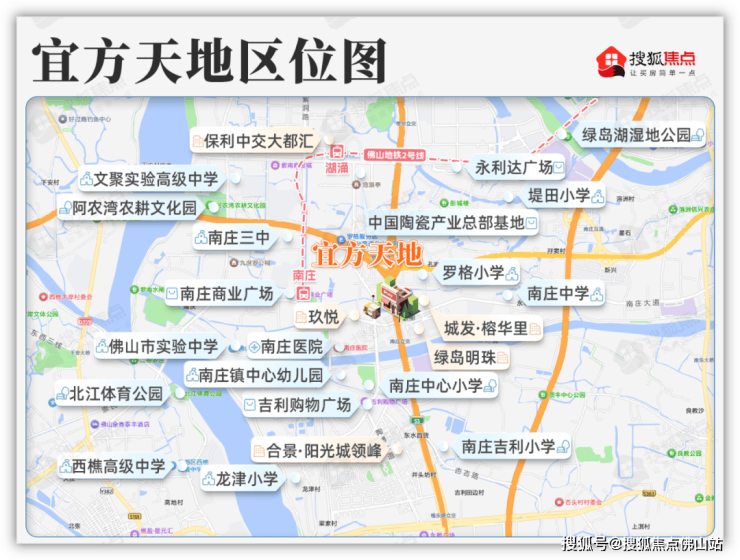 实探!南庄烂尾楼命运迥异有的走向复活有的沦为仓库(图4)