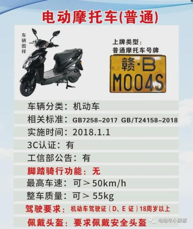 12月1日起这些电动车不允许销售上路！3类电动车合法出行不查不扣(图5)