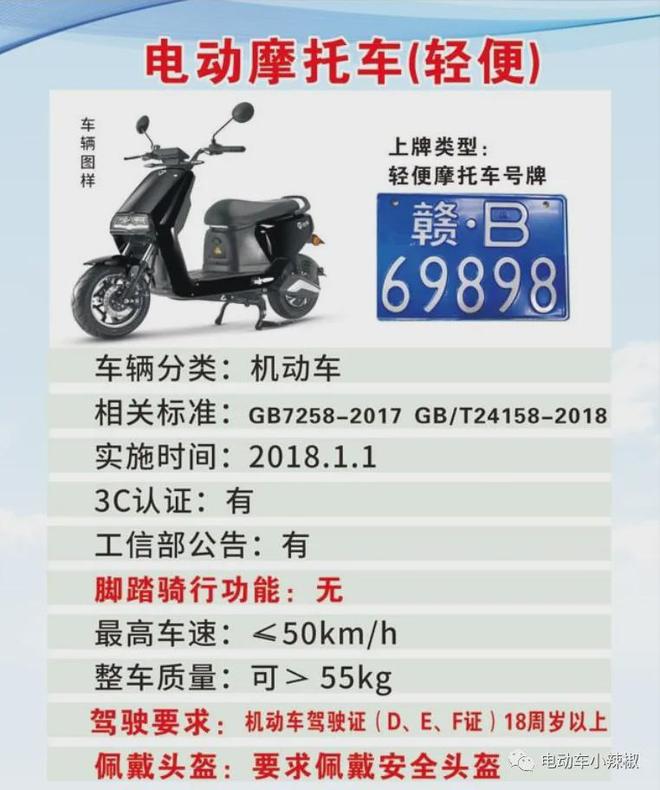 12月1日起这些电动车不允许销售上路！3类电动车合法出行不查不扣(图4)