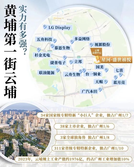✨发布®·星河盛世禧悦售楼处发布:合著封面登顶城市之巅(图5)